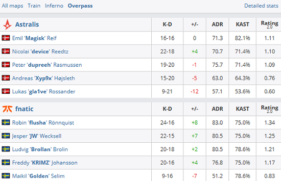 美国各州未成年人保护立法新动向出海游戏需警惕